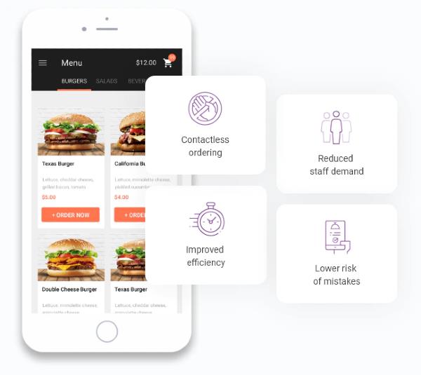 Restaurant Table Ordering Multiple Benefits